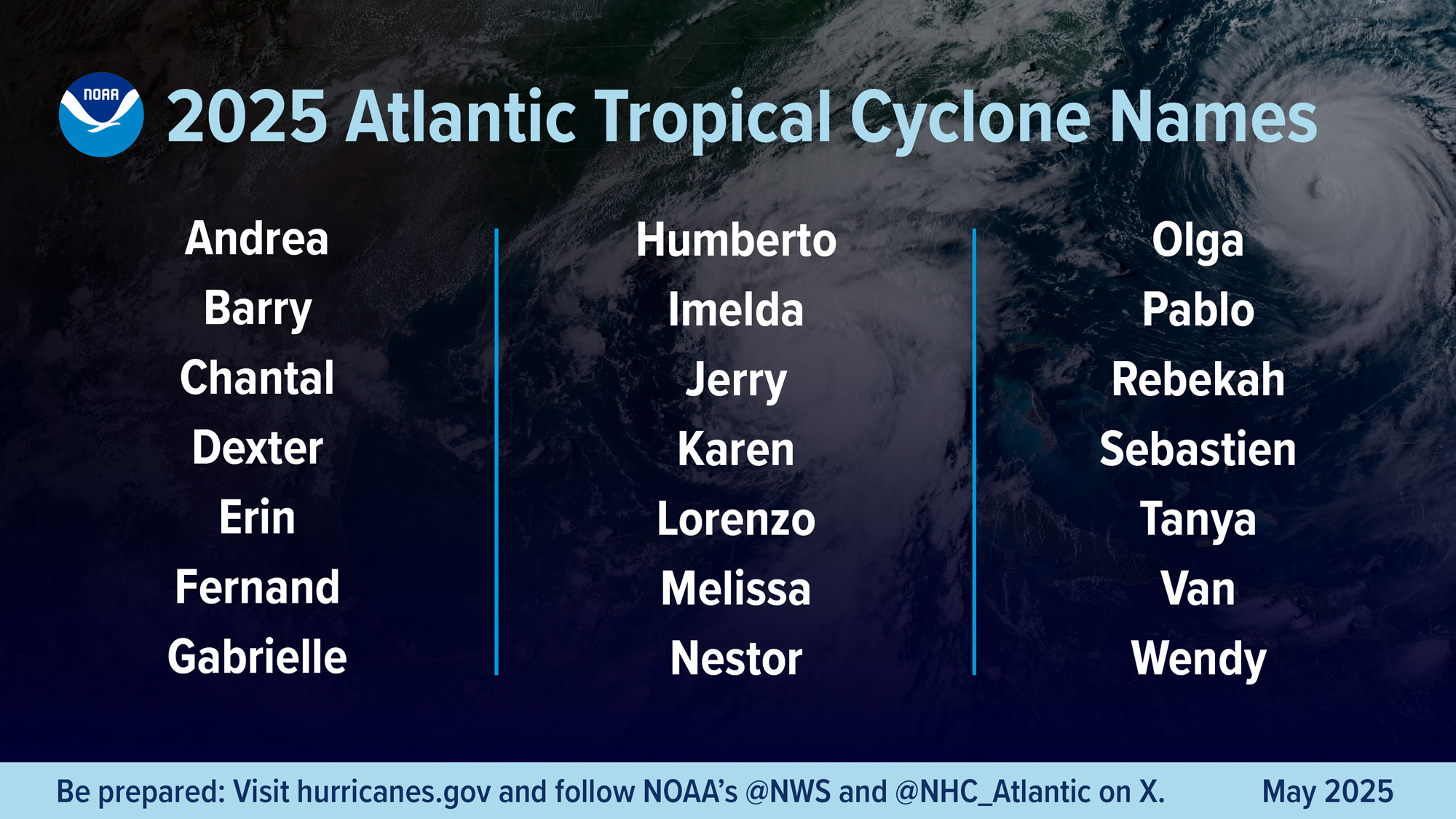 2025 Atlantic Tropical Cyclone Names. Prepare now with hurricane windows, impact windows, and hurricane impact windows.